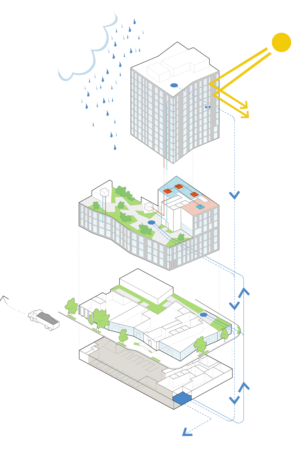 The stack effect | GLUCK+